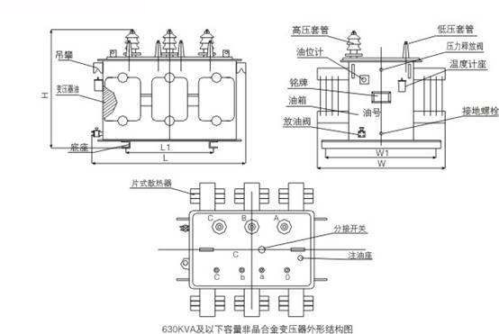     SH15-80Kva非晶合金油浸式变压器结构图   
